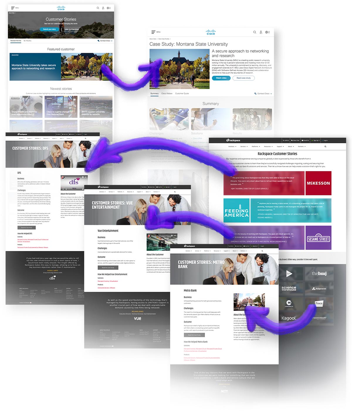 Image of Google Search Example of Content Marketing